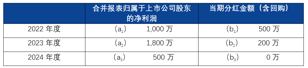 65144b92d292ba4421d03ee6b187b6d1.png 65144b92d292ba4421d03ee6b187b6d1.png