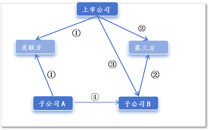 803c5f1dba07149585afafa0a6e1c524.png 803c5f1dba07149585afafa0a6e1c524.png