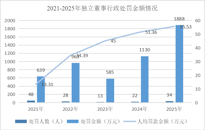 a5b1af19dc543a1006819a8d5fad1fc7.png a5b1af19dc543a1006819a8d5fad1fc7.png