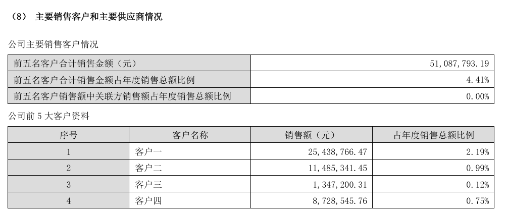 91459f55d7d1fa0e2c044fa57c242f1e.png 91459f55d7d1fa0e2c044fa57c242f1e.png