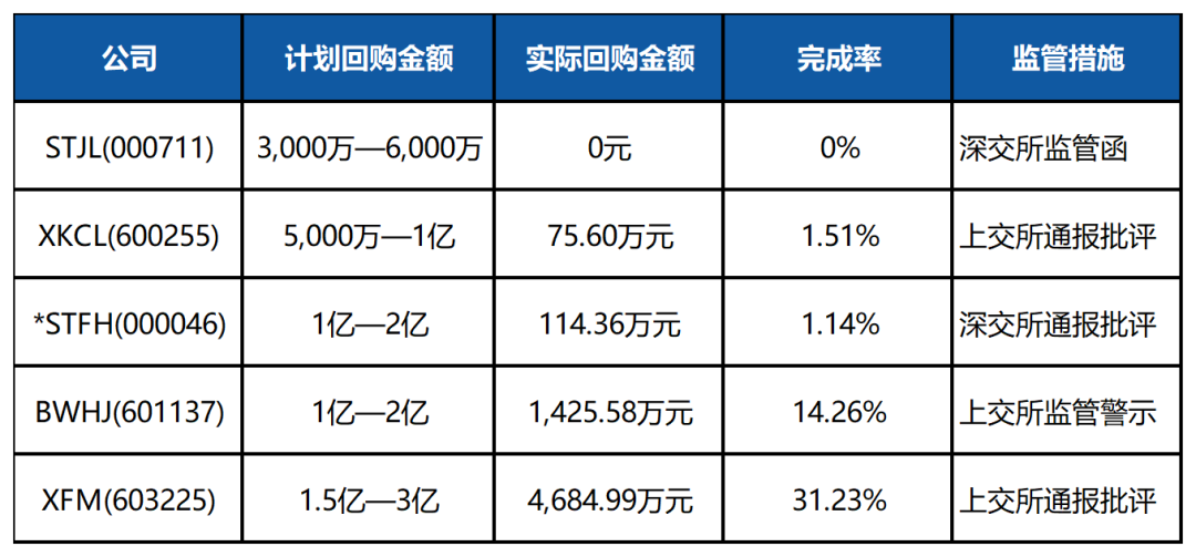 工作簿1_Sheet2(1).png