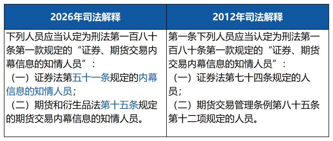 工作簿1_Sheet1(1).png