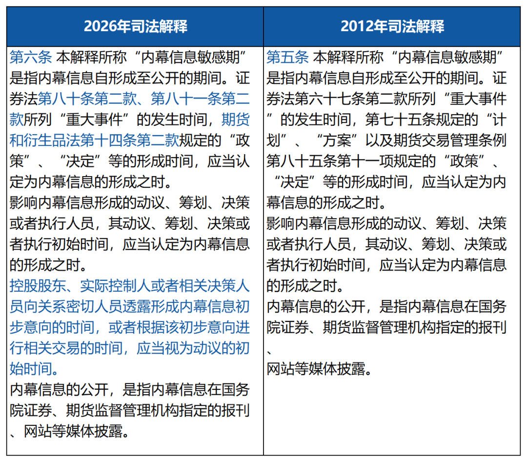 工作簿1_Sheet2(2).png