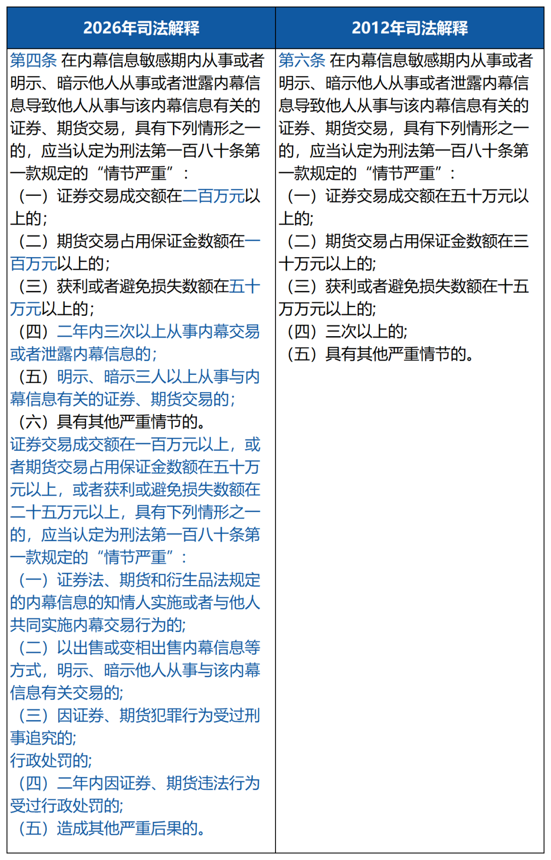 工作簿1_Sheet6.png