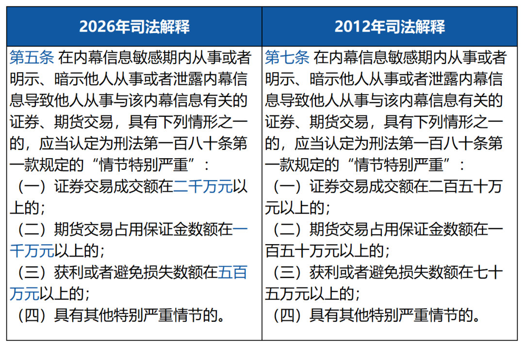 工作簿1_Sheet7.png